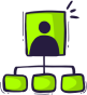 The simple way to manage hiring