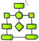 The simple way to manage hiring