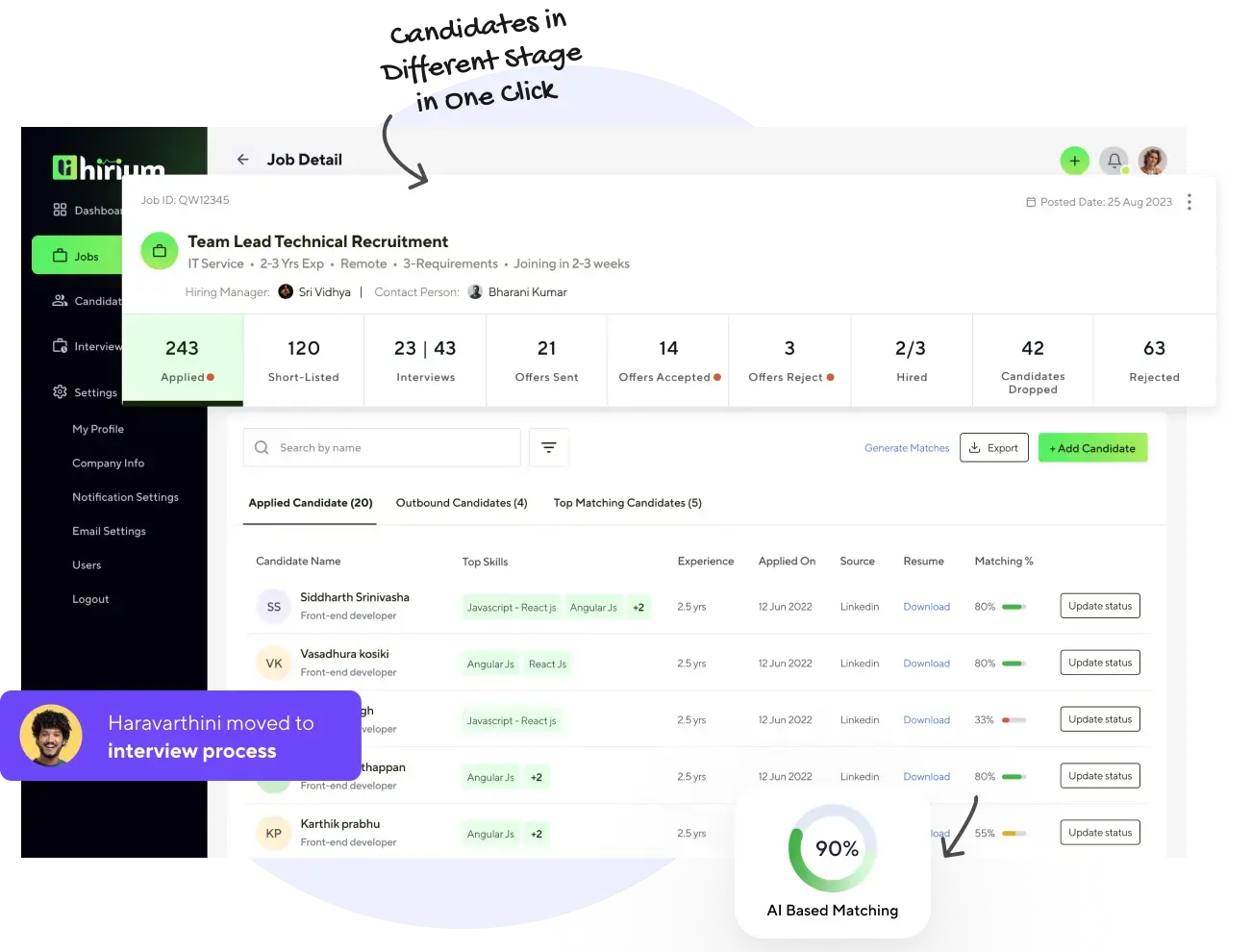 why hirium features