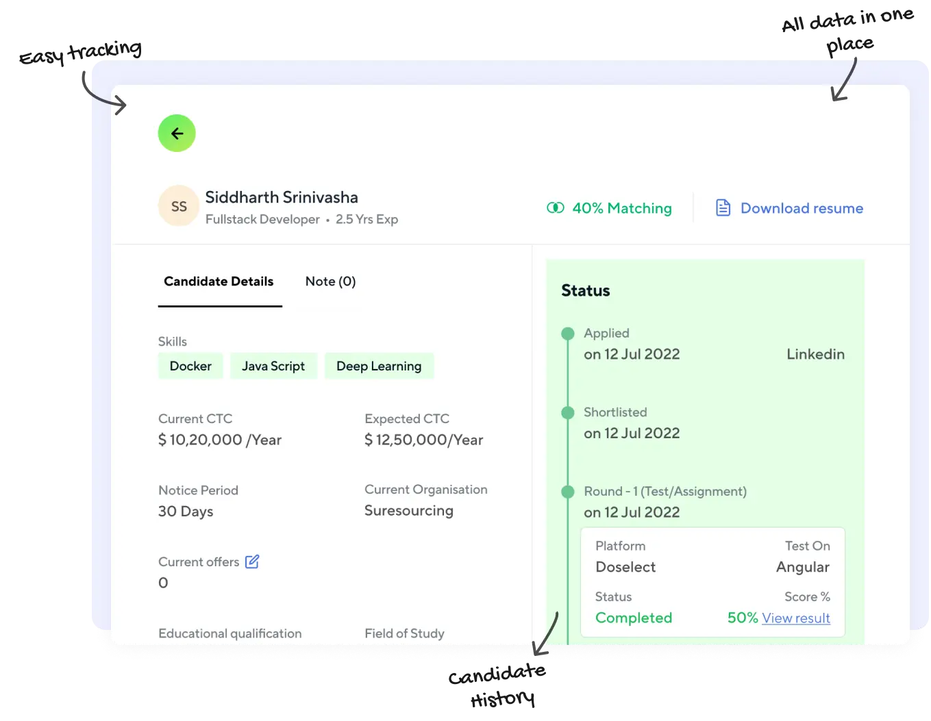 why hirium features